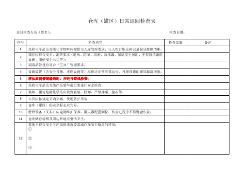 仓库巡回检查表