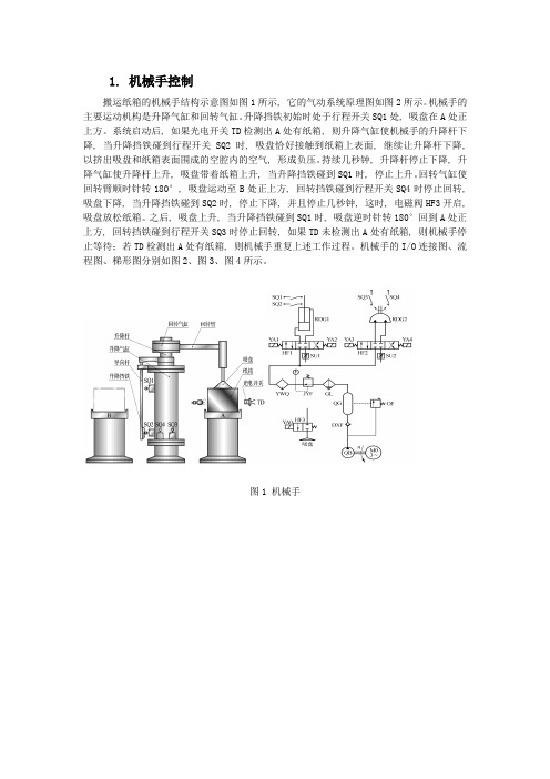 PLC实验——机械手控制