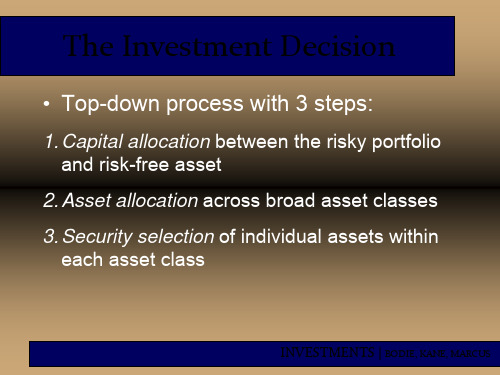 INVESTMENTS 投资学 (博迪BODIE, KANE, MARCUS)Chap007 Optimal Risky Portfolios 39页