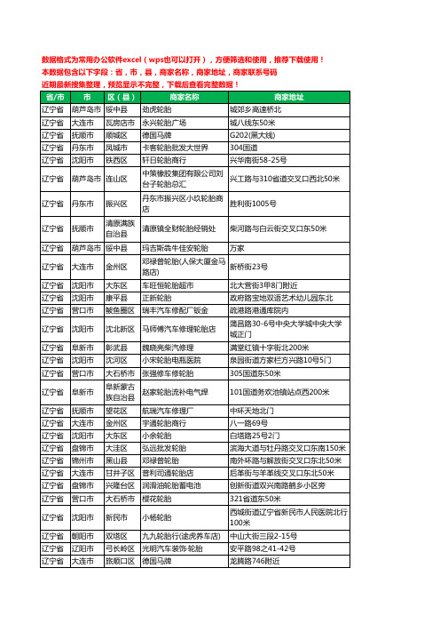 新版辽宁省汽车轮胎工商企业公司名录名单黄页大全3274家