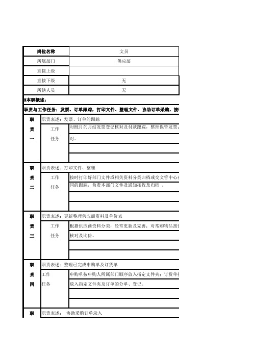 供应部文员岗位工作分析调查表