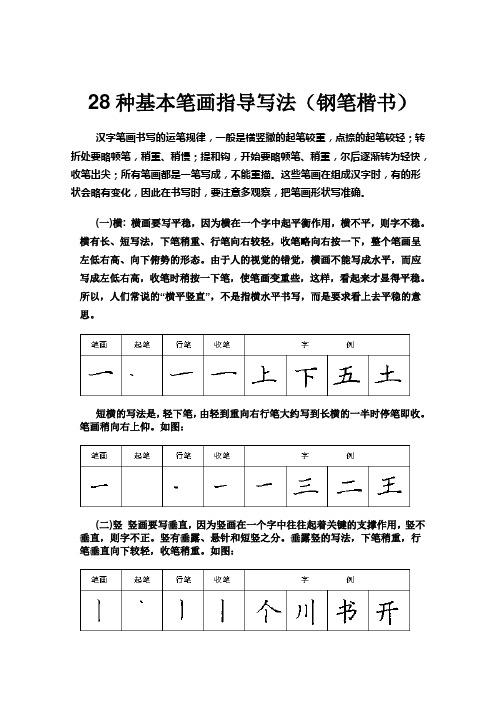 钢笔楷书28种基本笔画指导写法