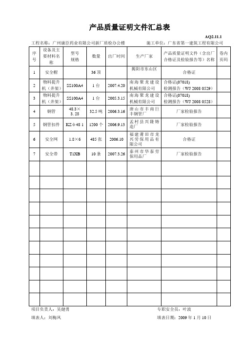 产品质量证明文件汇总表