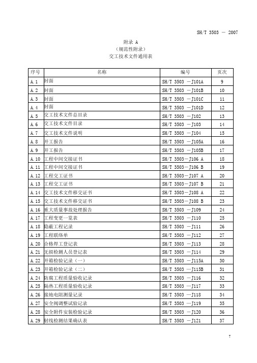 (完整word版)SHT35032007
