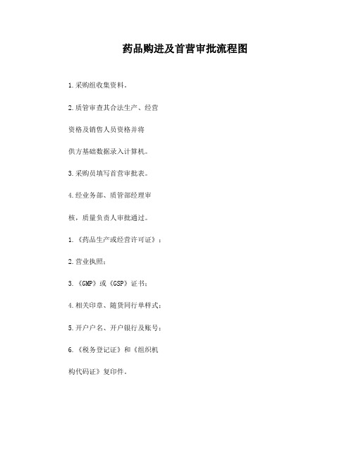 GSP操作流程图