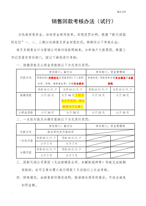 销售回款考核办法