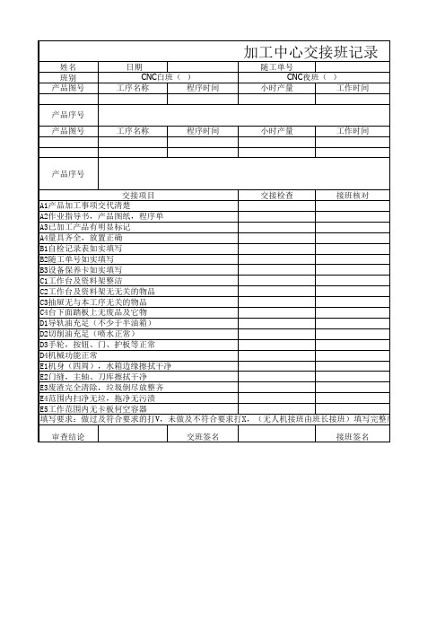 加工中心交接班记录