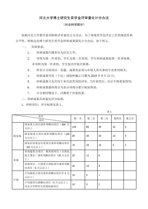 河北大学博士研究生奖学金评审量化计分办法