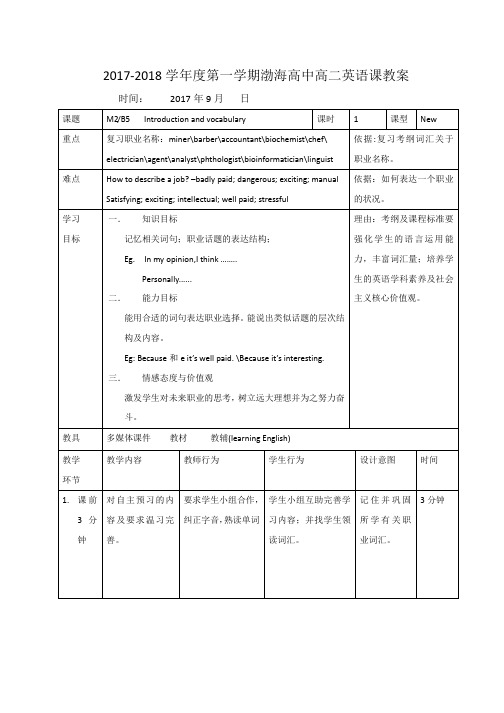 外研版高中英语必修5教案Module 2 Introduction and vocabulary