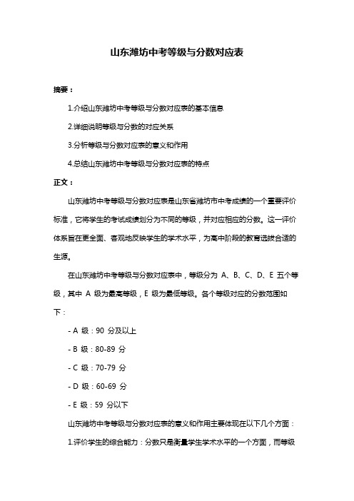 山东潍坊中考等级与分数对应表