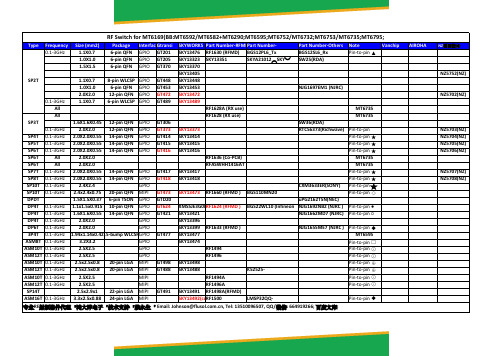 MTK 4G平台MT6169射频开关RF Switch对照表