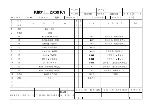 阀体加工工艺及夹具设计工艺流程