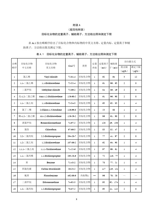 水质 挥发性有机物的测定 目标化合物的定量离子、 辅助离子、方法检出限和测定下限