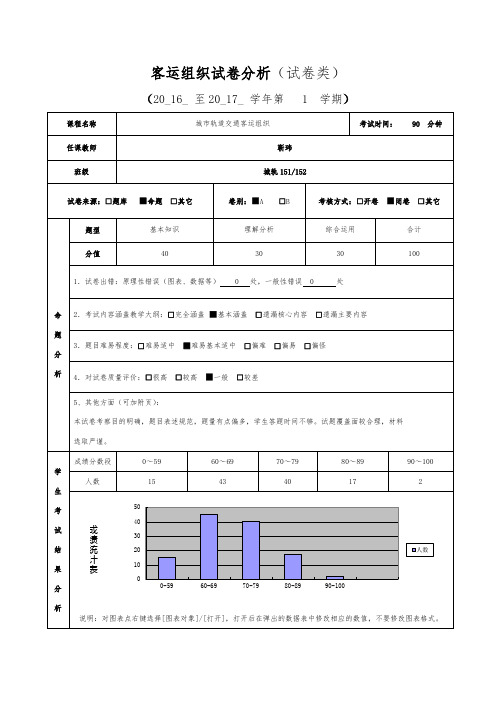城市轨道交通客运组织试卷分析报告