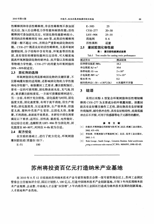 苏州将投资百亿元打造纳米产业基地