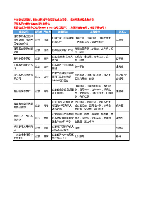 2020新版山东省龙井茶工商企业公司名录名单黄页大全10家
