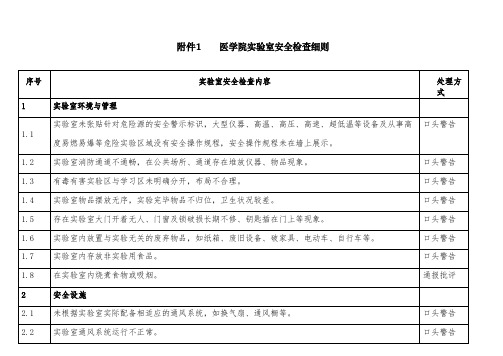 医学院实验室安全检查细则