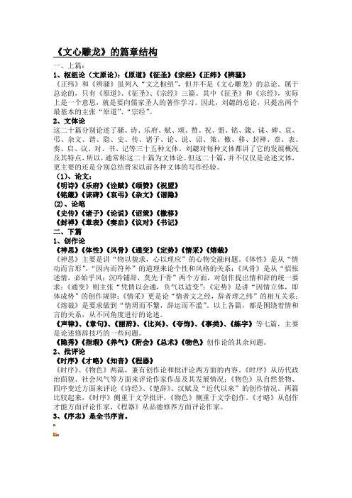 文心雕龙篇章结构