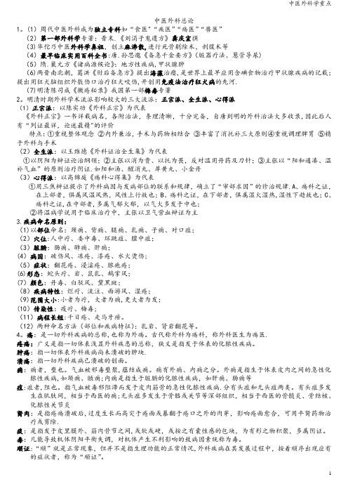 中医外科学重点