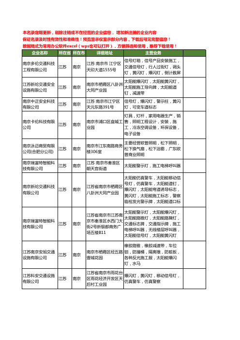 新版江苏省南京施工灯工商企业公司商家名录名单联系方式大全17家