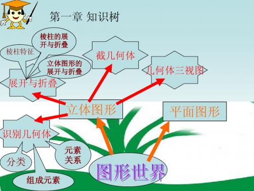 数学：第1章 丰富的图形世界 回顾与思考 课件(北师大版七年级上)