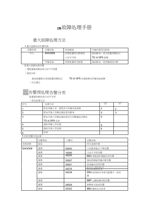 TD-LTE故障处理手册及典型案例