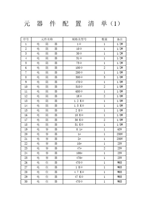 通用电工实验室设备配置清单范文