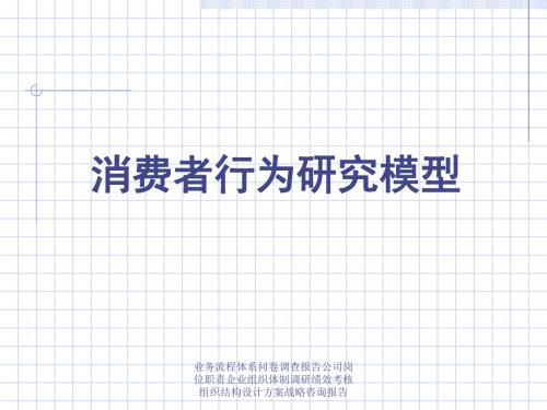 营销管理 消费者行为的研究模型-PPT文档资料