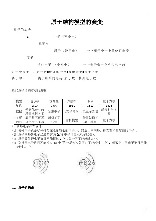 化学5原子结构模型的演变