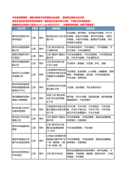 新版江苏省常州汽车包围工商企业公司商家名录名单联系方式大全26家