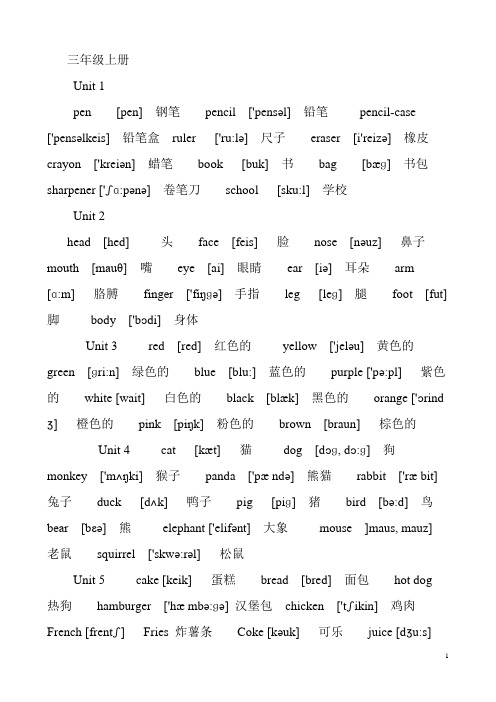 (完整)PEP小学英语三至六年级英语单词分类汇总表(带音标)(8K)[1],推荐文档