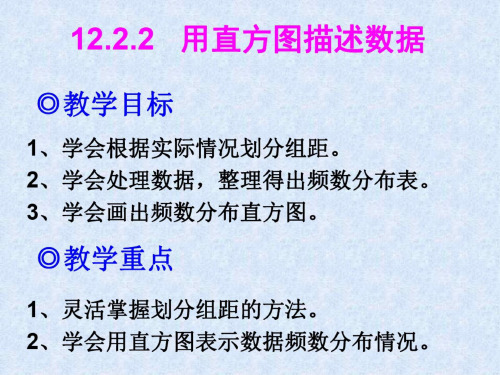 21用直方图描述数据