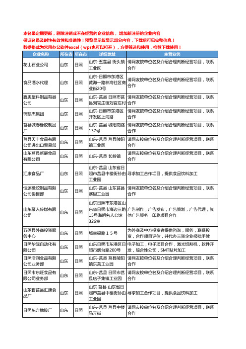 新版山东省日照合作项目工商企业公司商家名录名单联系方式大全23家