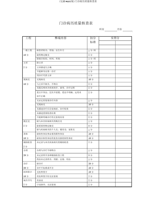 (完整word版)门诊病历质量考核表