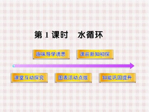 2.2.1水循环课件(中图版必修一)
