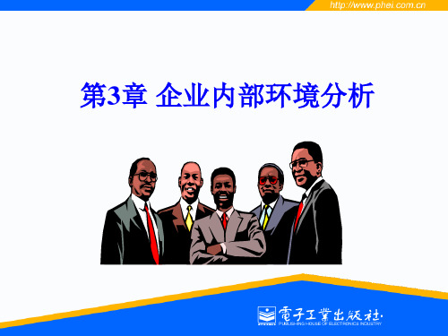 企业内部环境分析