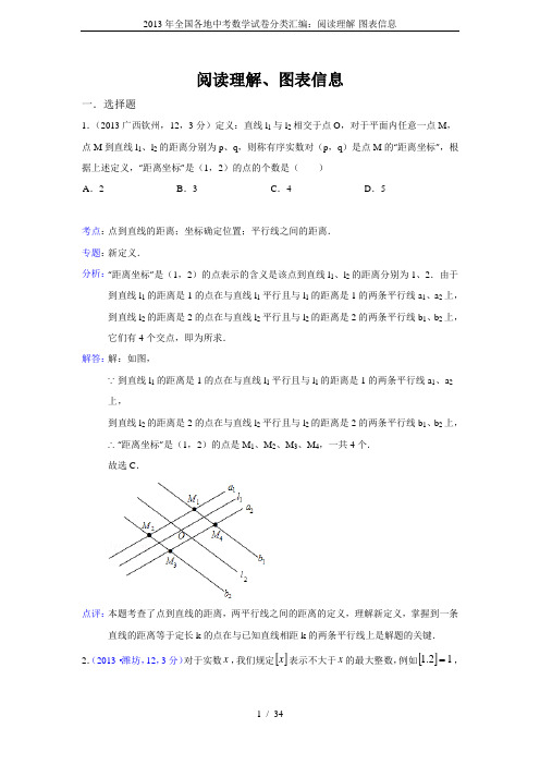 2013年全国各地中考数学试卷分类汇编：阅读理解-图表信息