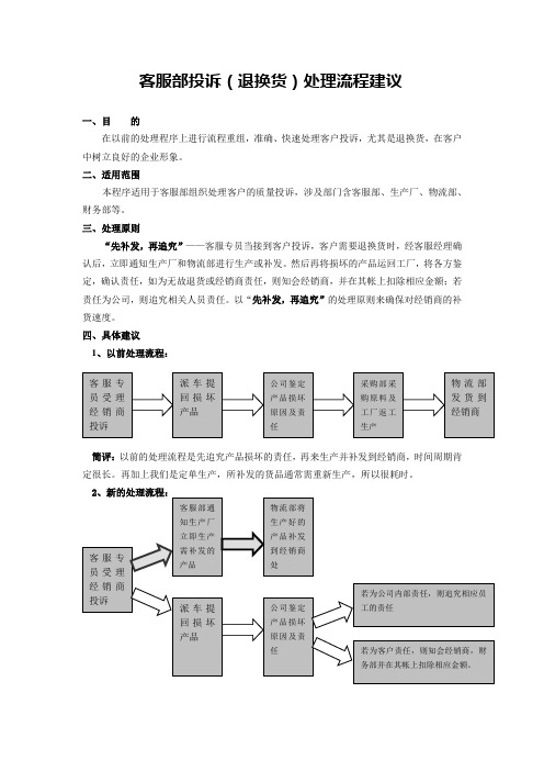 客服部投诉(退换货)处理流程建议