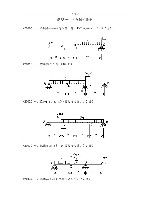 材料力学考研题型