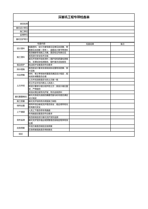 深基坑工程专项检查表(含资料清单)