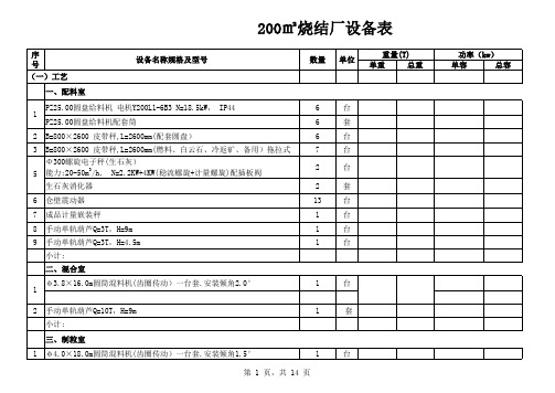 200㎡烧结机工艺设备表