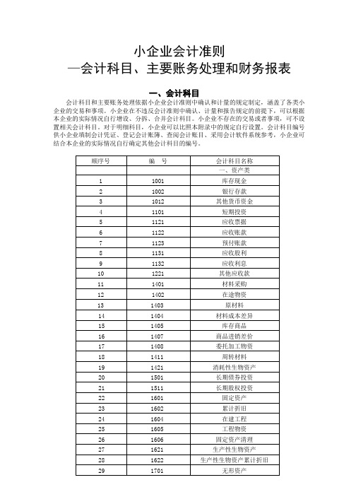 小企业会计准则——会计科目、主要账务和财务报表