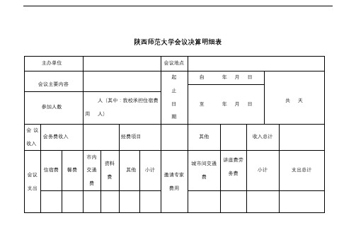 陕西师范大学会议决算明细表【模板】