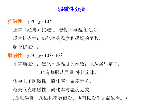 第三章 自发磁化理论1