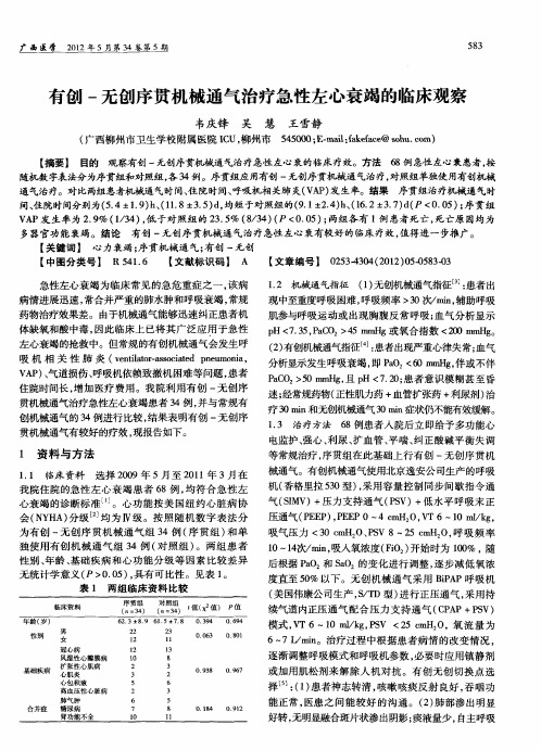 有创-无创序贯机械通气治疗急性左心衰竭的临床观察
