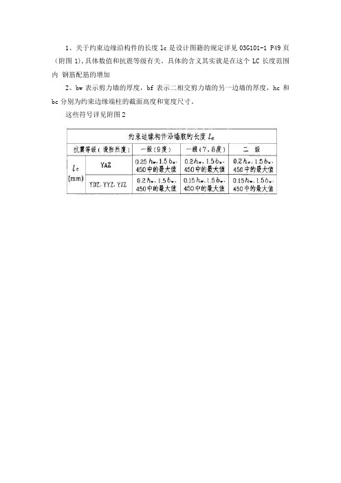 约束边缘构件详解
