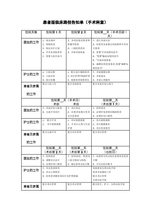 修订版--患者版临床路径告知单