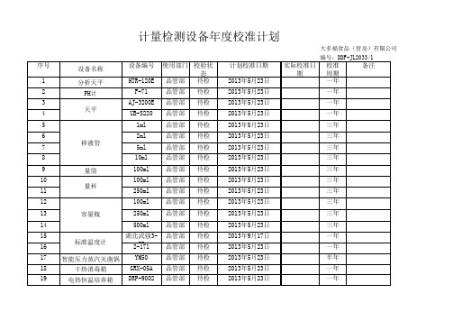 计量设备校准计划