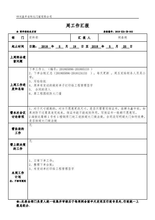 周工作汇报