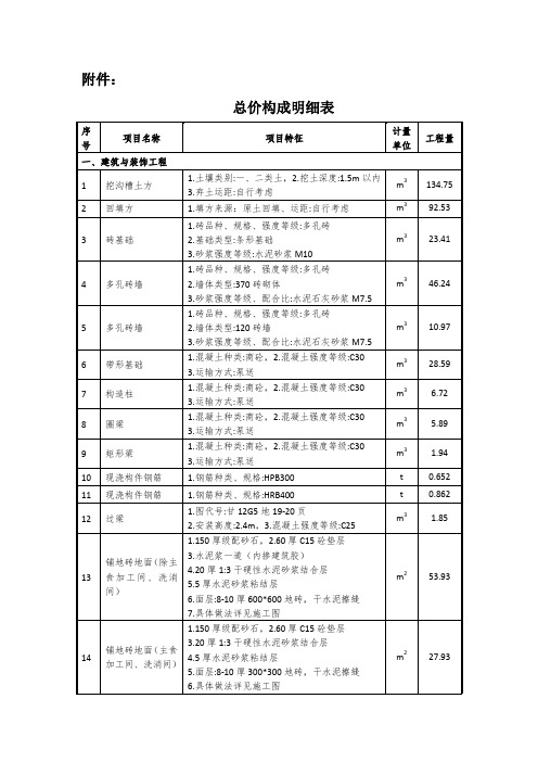 总价构成明细表